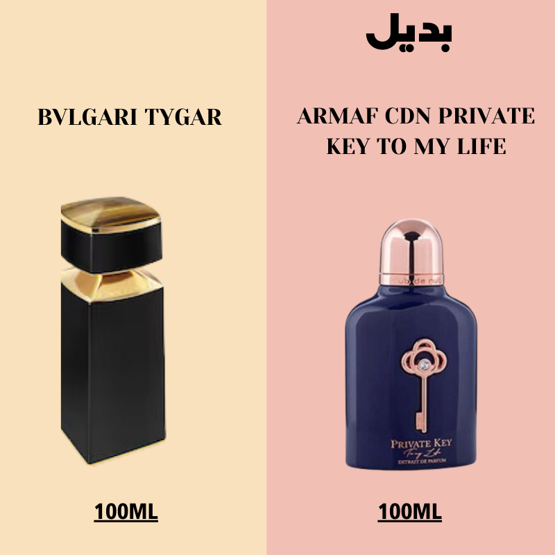 ARMAF CDN PRIVATE KEY TO MY LIFE